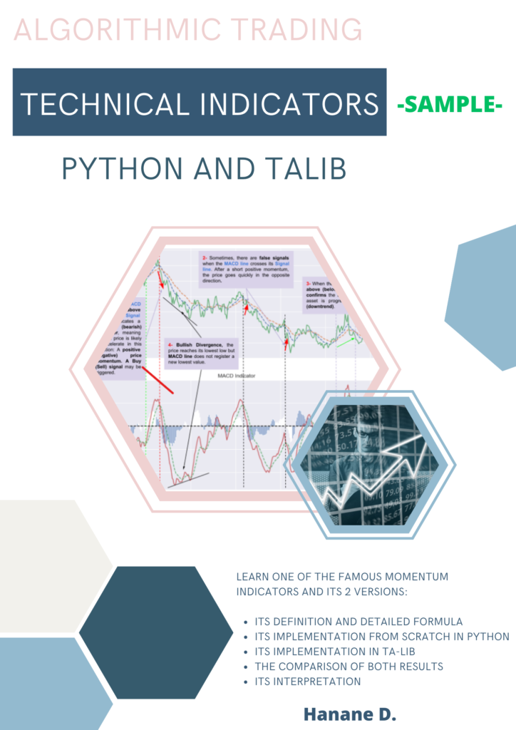 Sample Technical Indictaors in Python and TA-Lib